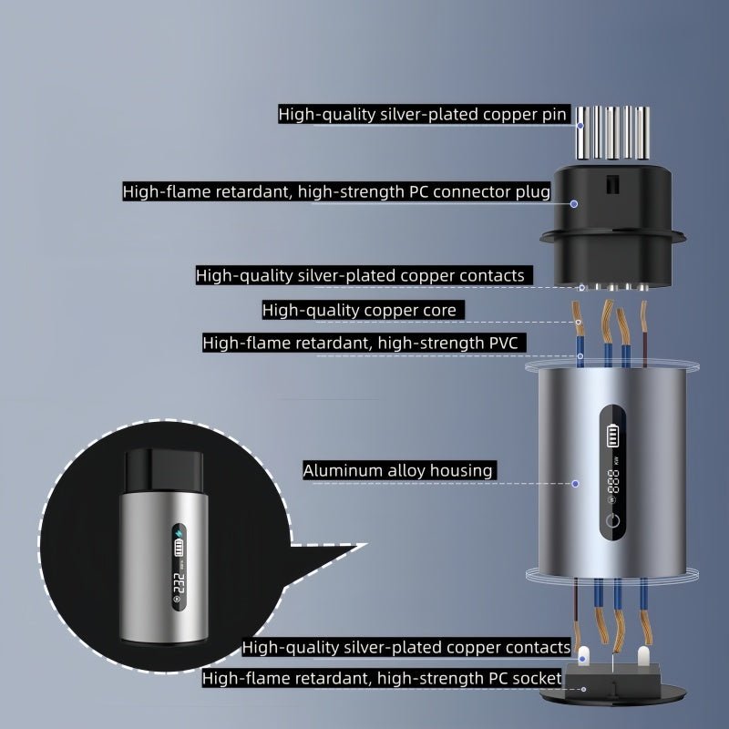 BYD V2L Discharge Adapter Type 2 - Image 6