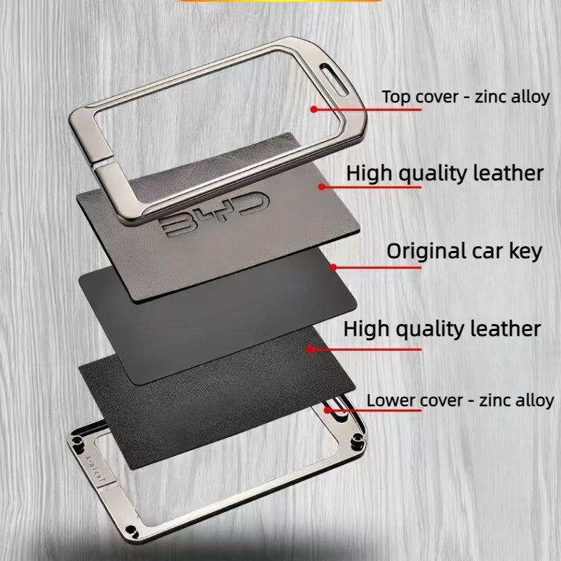 Key & NFC Card Protective Case for BYD Car - Image 2